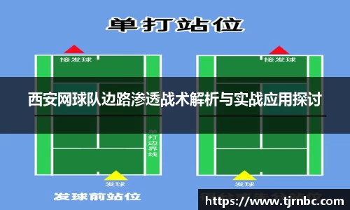 西安网球队边路渗透战术解析与实战应用探讨