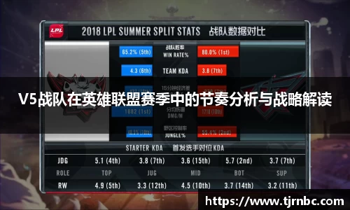 V5战队在英雄联盟赛季中的节奏分析与战略解读