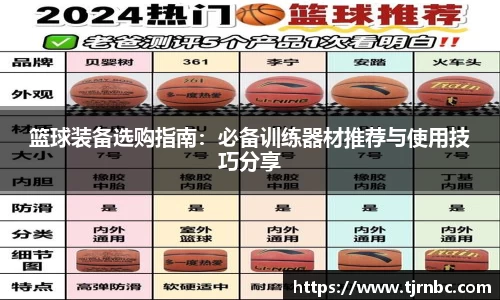 篮球装备选购指南：必备训练器材推荐与使用技巧分享